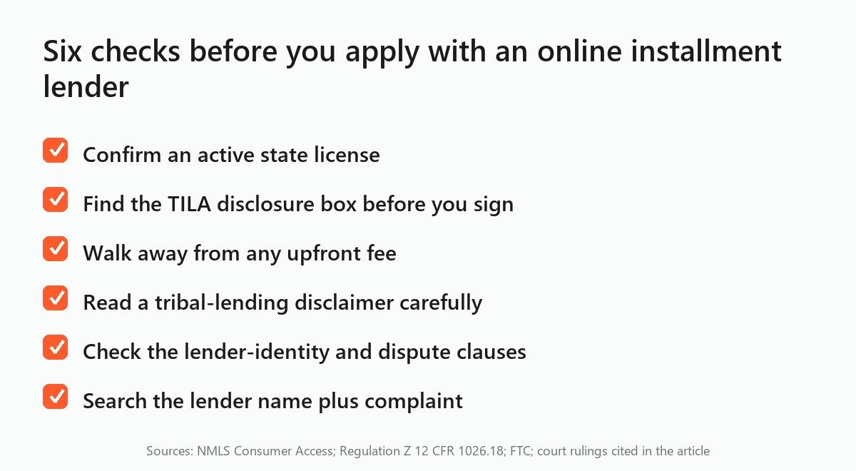 Checklist of six steps to verify an online installment lender before applying